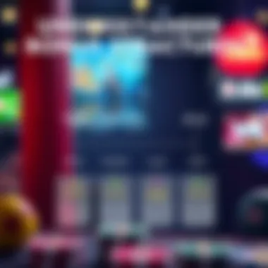 Diagram illustrating bonus types and terms