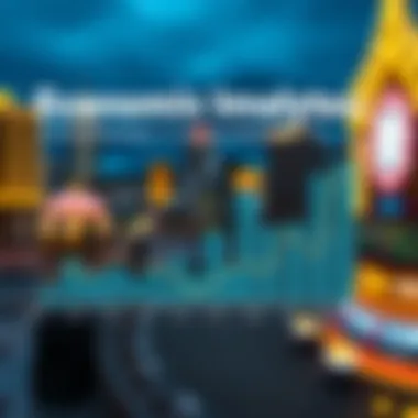 Economic Impact Analysis Graphical representation of the economic impact of the casino on the local community